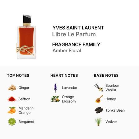 YVES SAINT LAURENT LIBRE LE PARFUM 90ML